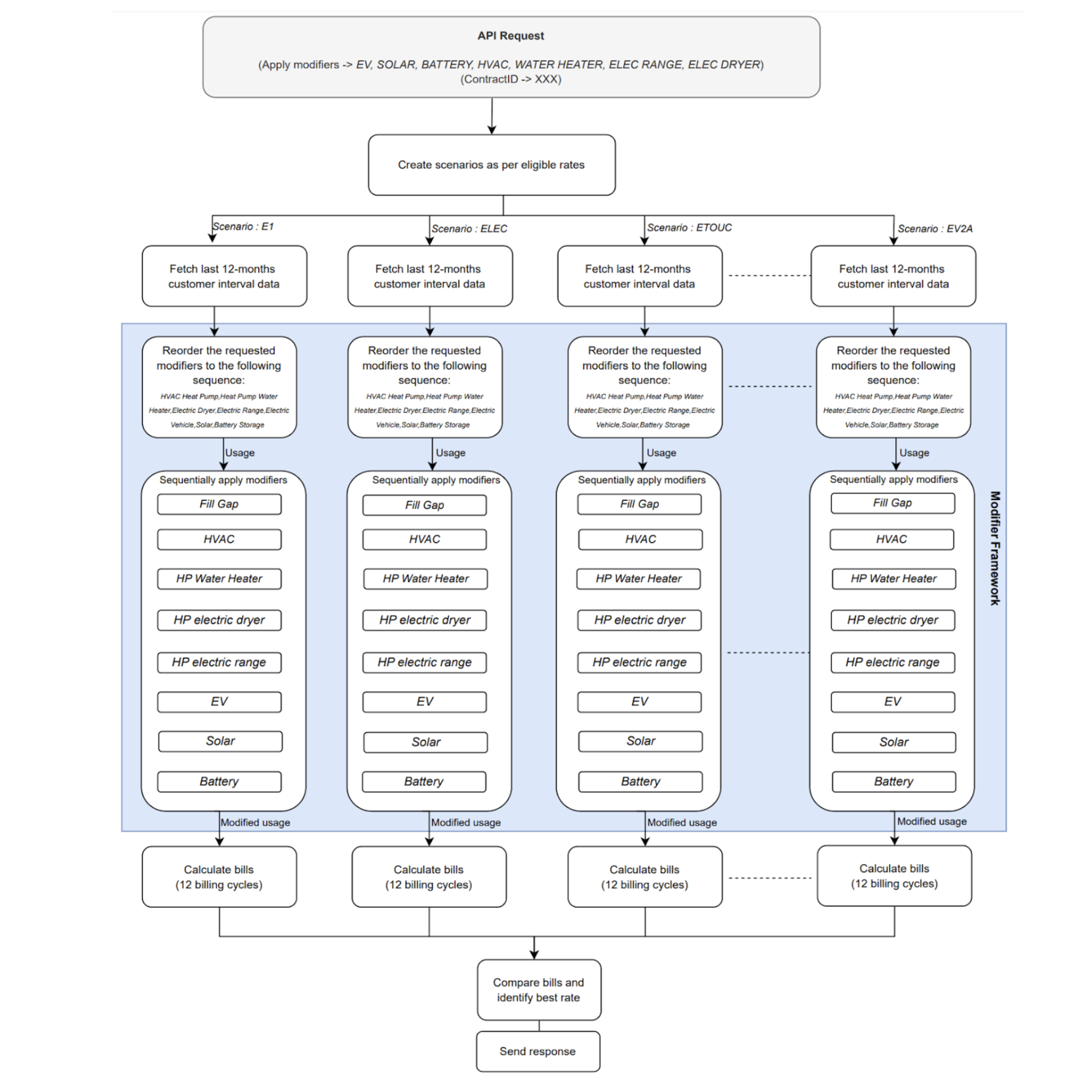 Screenshot 2024-11-26 at 12.06.29 PM.png