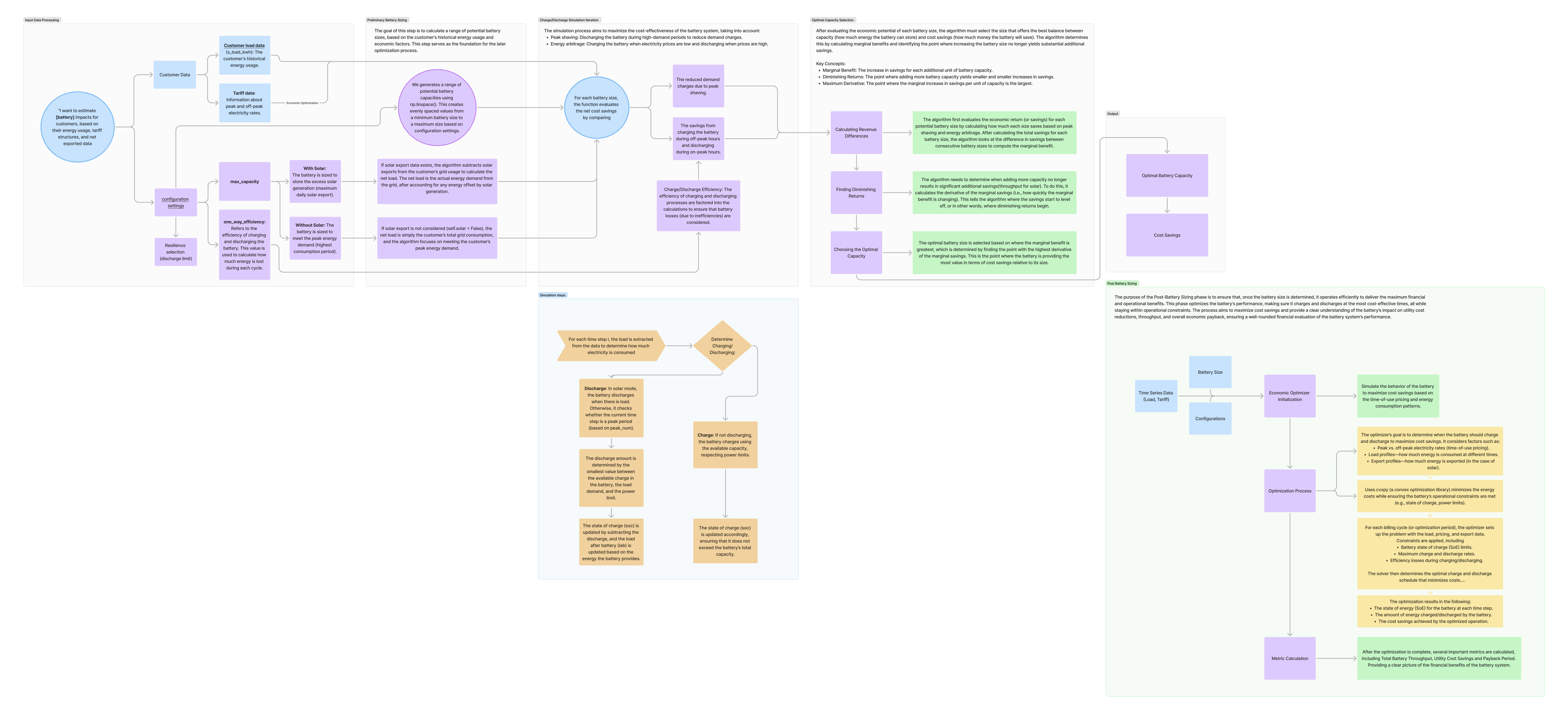 Battery Modifier Walkthrough.png